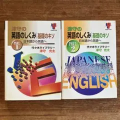 2025年最新】津守 光太の人気アイテム - メルカリ