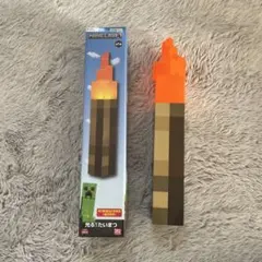 Item thumbnail for item 3b4b1541-202f-40c1-83e0-10b4424b55d2