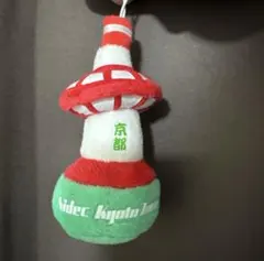 Item thumbnail for item 3260ec94-7396-4d75-b12e-fb10a4202144