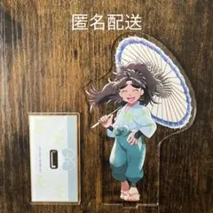 忍たま乱太郎 浅草花やしき みんなで下町散策の段 竹谷八左ヱ門のサムネイル