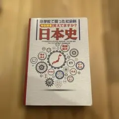 Item thumbnail for item 239a925e-7655-499e-834f-df3bb5b9aa0f