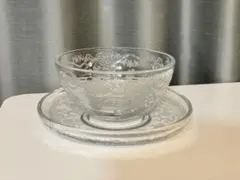 Item thumbnail for item eef06ab6-56ec-4937-86df-5cb9f9ef5546