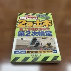 Item thumbnail for item 3b4706d0-58e4-4958-8855-9e2f14284fa0