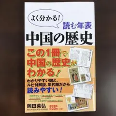 Item thumbnail for item e8b6b459-ed6d-4d99-89a6-a4e855350b23