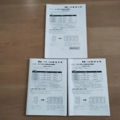 2026年最新】中小企業診断士 mmcの人気アイテム - メルカリ