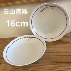 Item thumbnail for item cd9f57bf-7165-42cd-b3c9-41bda4dca214