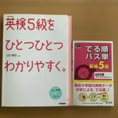 Item thumbnail for item 0f52374a-92ed-4fea-8eb7-5ac8a15bdc79