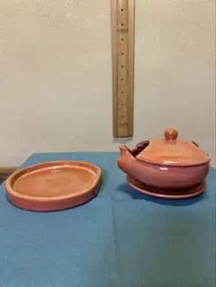 Item thumbnail for item aa73f414-0122-42b7-a385-877bd09b5294