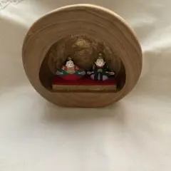 Item thumbnail for item a8a5b878-ff2f-4f49-a628-3b6250c7e7e2