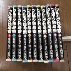 Item thumbnail for item ca69ca60-fd98-46c8-8080-40bfc1ad309c