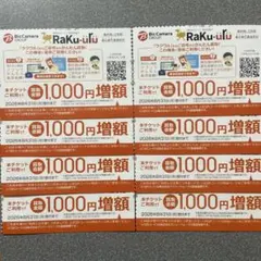 ラクウル優待クーポン8枚