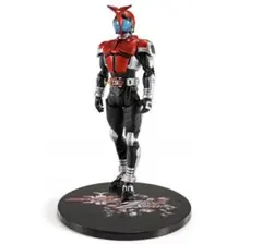S.H.Figuarts カブト 20th Anniversary Ver.