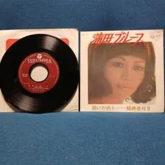 Item thumbnail for item 1e1c0c22-49e4-42b3-9412-9ba3ac96c26c