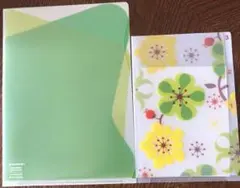 Item thumbnail for item 44de0866-cc44-492b-b3a0-495702a6be7e