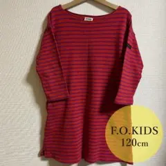 Item thumbnail for item 3bba588c-8ad0-4419-a849-8dbd637d93bc