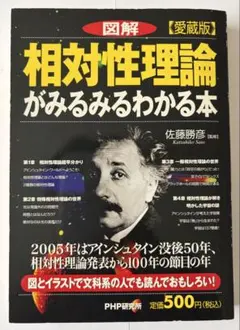 Item thumbnail for item 01bb1c5e-da05-4e4c-a339-08b1cf89360c