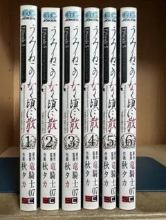 Item thumbnail for item b7f9c7eb-a7b5-4d15-8fd9-672697d7a012