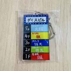 2026年最新】da-ice アーティストカードの人気アイテム - メルカリ