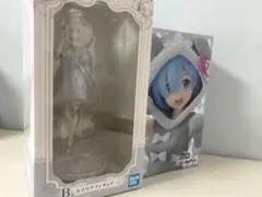 エミリア・レムフィギュアセット