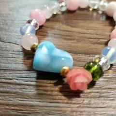 Item thumbnail for item 9c2cae5c-d509-45a7-9ffe-2b803407f8bc