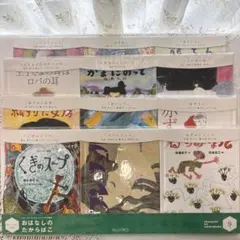 Item thumbnail for item acd51c1f-ecf7-486e-8553-894afc8486d9