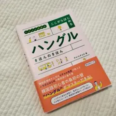 JSM様 リクエスト 3点 まとめ商品
