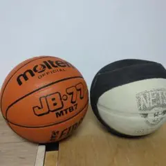 Item thumbnail for item ad3a8962-546e-4f41-90c4-1f5e6f844ef2