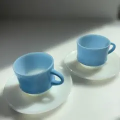 Item thumbnail for item f45632e0-6ea2-40d0-8829-51a119a8f3d2