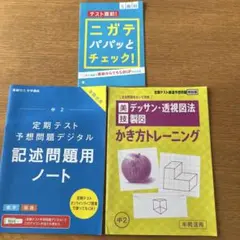 記述トレーニング