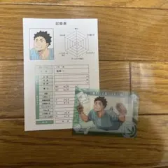 ハイキュー青葉城西高校 岩泉一