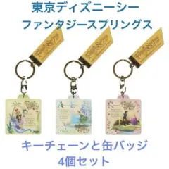 Item thumbnail for item aa047903-ff8f-475a-a360-a6a8c6f0b71c