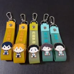 ハイキュー 一番くじ ぽこっとチャーム