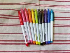 みりまま☺︎プロフみてね様 リクエスト 2点 まとめ商品