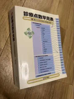 Item thumbnail for item 00cffd79-e38a-47e9-a733-3643049406b1