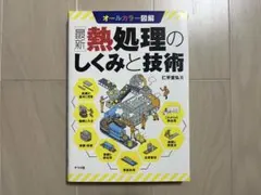 Item thumbnail for item 77caad61-067d-44cf-852d-68913d5b7749