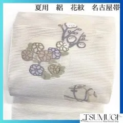 Item thumbnail for item 0270cb0c-5607-4dbe-95bf-114c9d86abf4