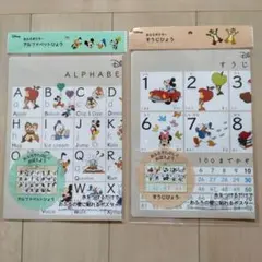 Item thumbnail for item c025ee15-5b01-4fbc-88b8-f548201e6a39