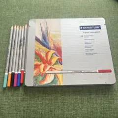 Item thumbnail for item caf386e9-9ddd-4686-ac93-1999e8ae9d5a