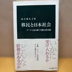 Item thumbnail for item db54f0b4-eb44-4edd-9d3e-7a83be87fafc