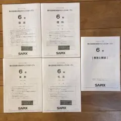 2026年最新】第4回合格力判定サピックスオープンの人気アイテム - メルカリ