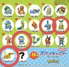 【ポケモンチョコエッグ】4種セット