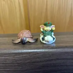 Item thumbnail for item b35723ff-0c49-4da4-b566-562c36d6ab62