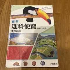 Item thumbnail for item ac9f00e0-0b77-473f-b24f-bec18e74f74e