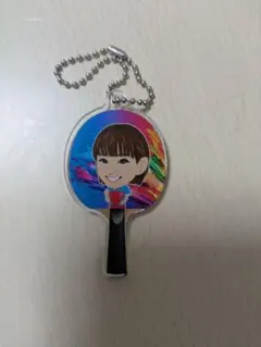 2026年最新】木下アビエルの人気アイテム - メルカリ