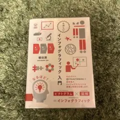 たのしいインフォグラフィック入門