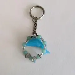 Item thumbnail for item c0510729-e57d-4818-8f45-b5150c410021