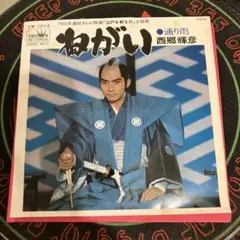 Item thumbnail for item a76bf597-b369-4638-ac4e-863b2b2bb525