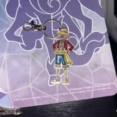 Item thumbnail for item 52d99c33-257e-4d55-b031-d996eee2ecbc