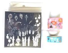 Item thumbnail for item 4cc0248c-80ff-4103-9d5e-7b713b598b49