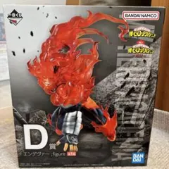 一番くじ　僕のヒーローアカデミア エンデヴァー D賞